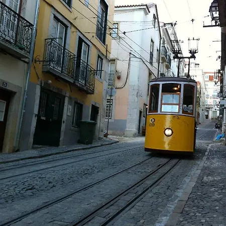 Elevador Da Bica Lissabon